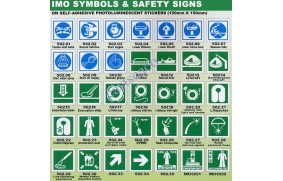 Imo symbols safetysigns